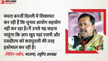 Nitin nabin west bengal rally attacks Mamata Banerjee manipulating people on SIR Infiltration voter list