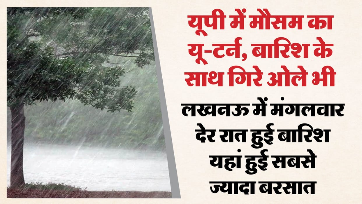 UP: Spring brings rain and hail; heavy rain expected in these districts today; minimum temperatures drop