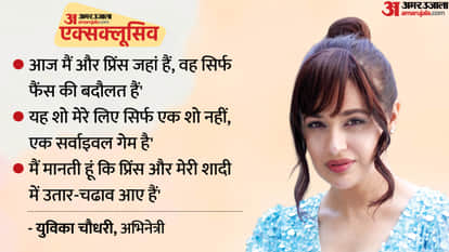 Yuvika chaudhary will be seen in show The 50 with Husband prince narula actress talks about her personal Life
