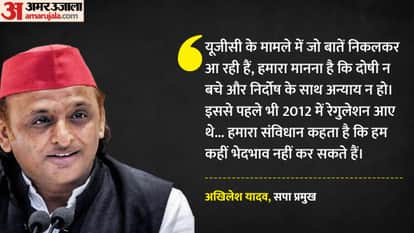 SP chief Akhilesh Yadav reacted to ban on UGC