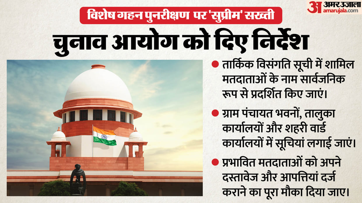 Supreme Court directs poll panel to display names on logical discrepancies list in SIR of electoral rolls