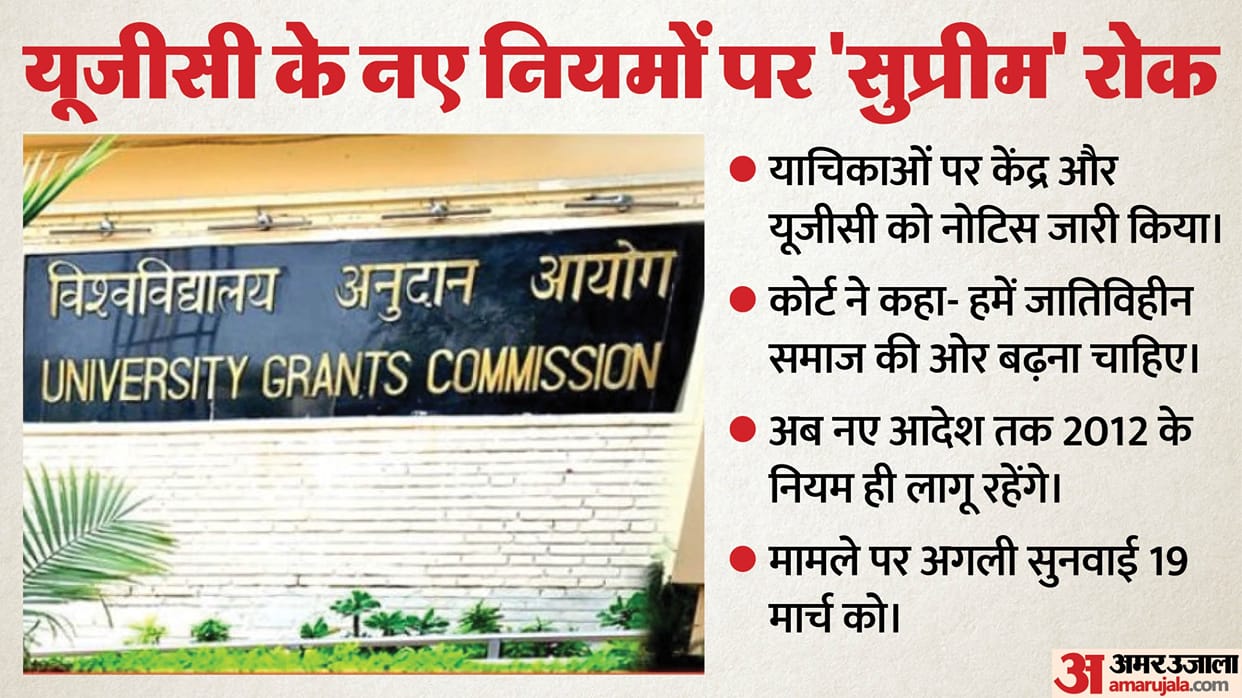 Supreme Court hearing on pleas against UGC regulation pertaining to definition of caste-based discrimination