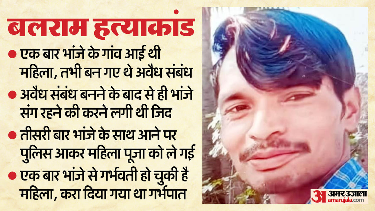 Balram murder case Pooja eloped with her nephew three times in a year