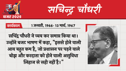 Union Budget 2026 Finance Ministers Indian Economy Nirmala Sitharaman Finance Ministers First Budget of India