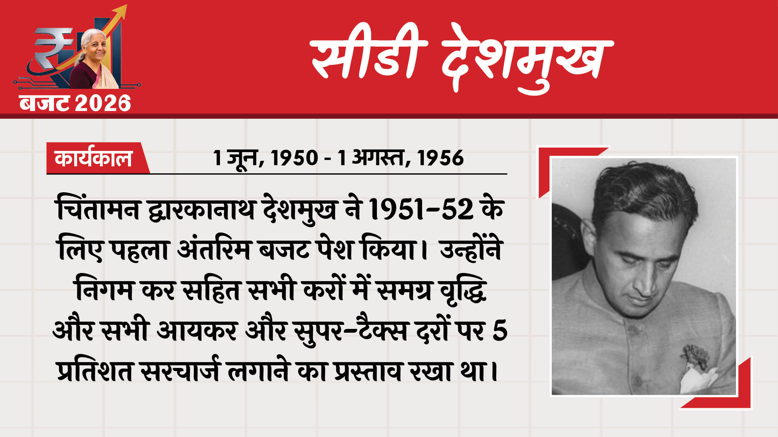 Union Budget 2026 Finance Ministers Indian Economy Nirmala Sitharaman Finance Ministers First Budget of India