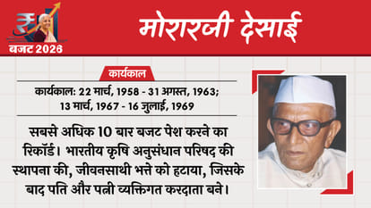 Union Budget 2026 Finance Ministers Indian Economy Nirmala Sitharaman Finance Ministers First Budget of India