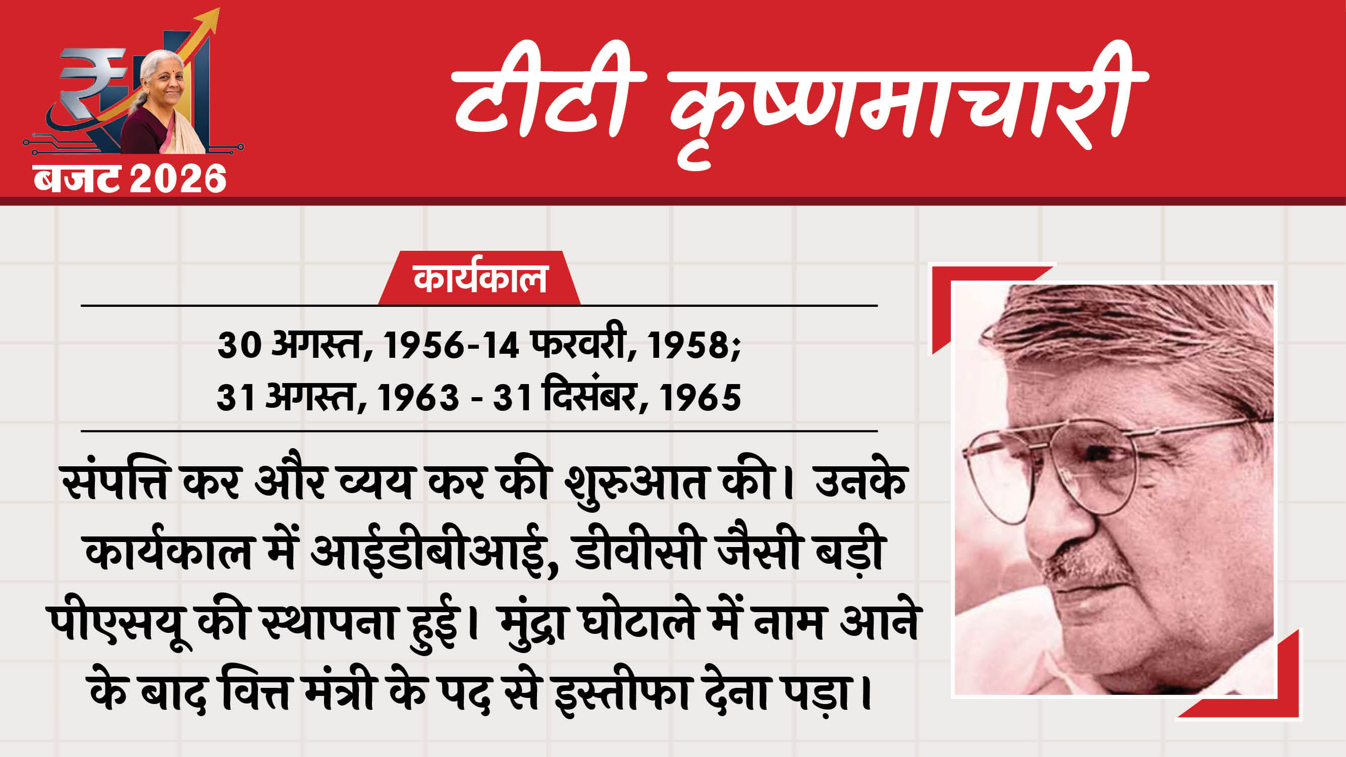 Union Budget 2026 Finance Ministers Indian Economy Nirmala Sitharaman Finance Ministers First Budget of India