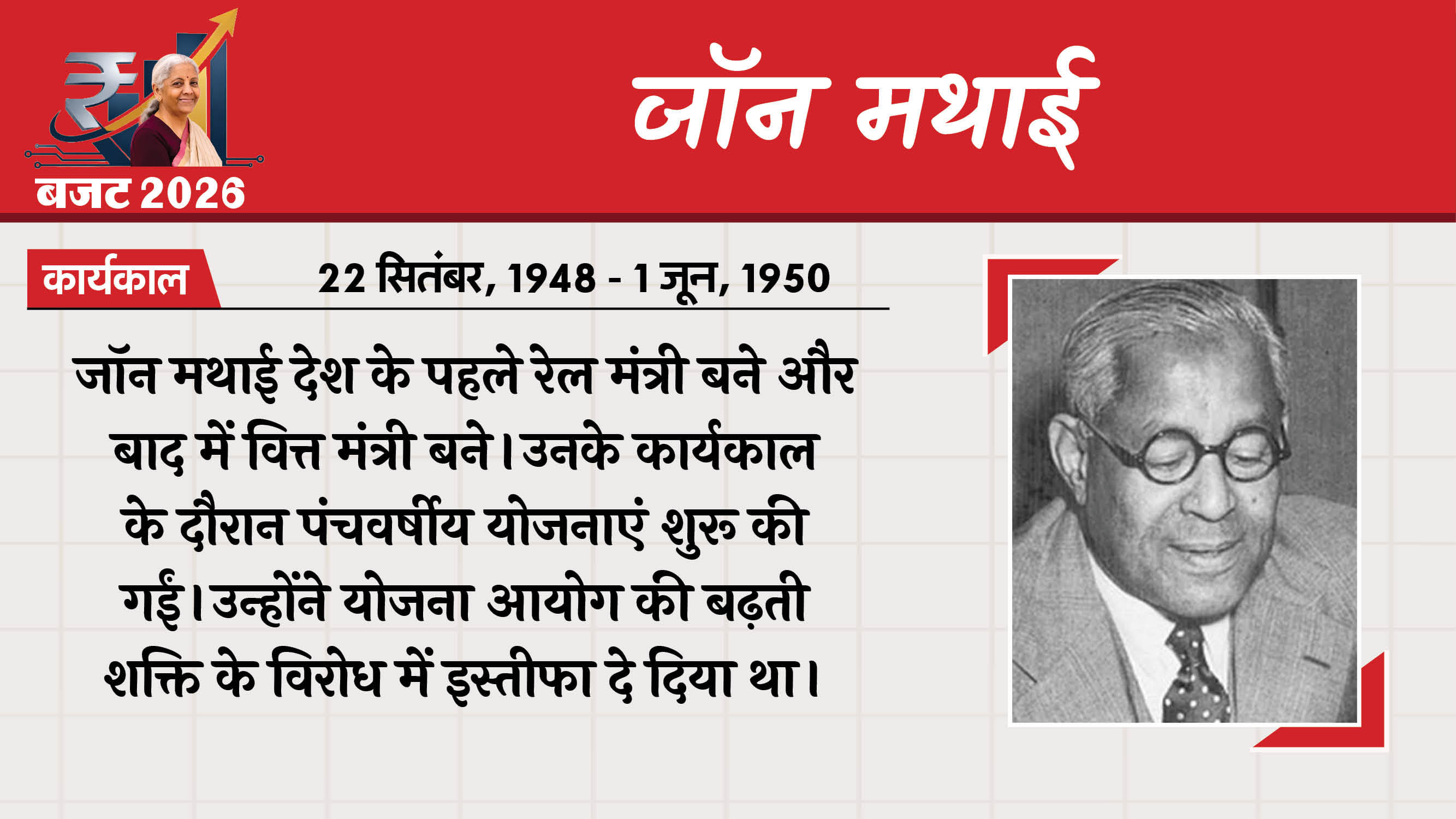 Union Budget 2026 Finance Ministers Indian Economy Nirmala Sitharaman Finance Ministers First Budget of India