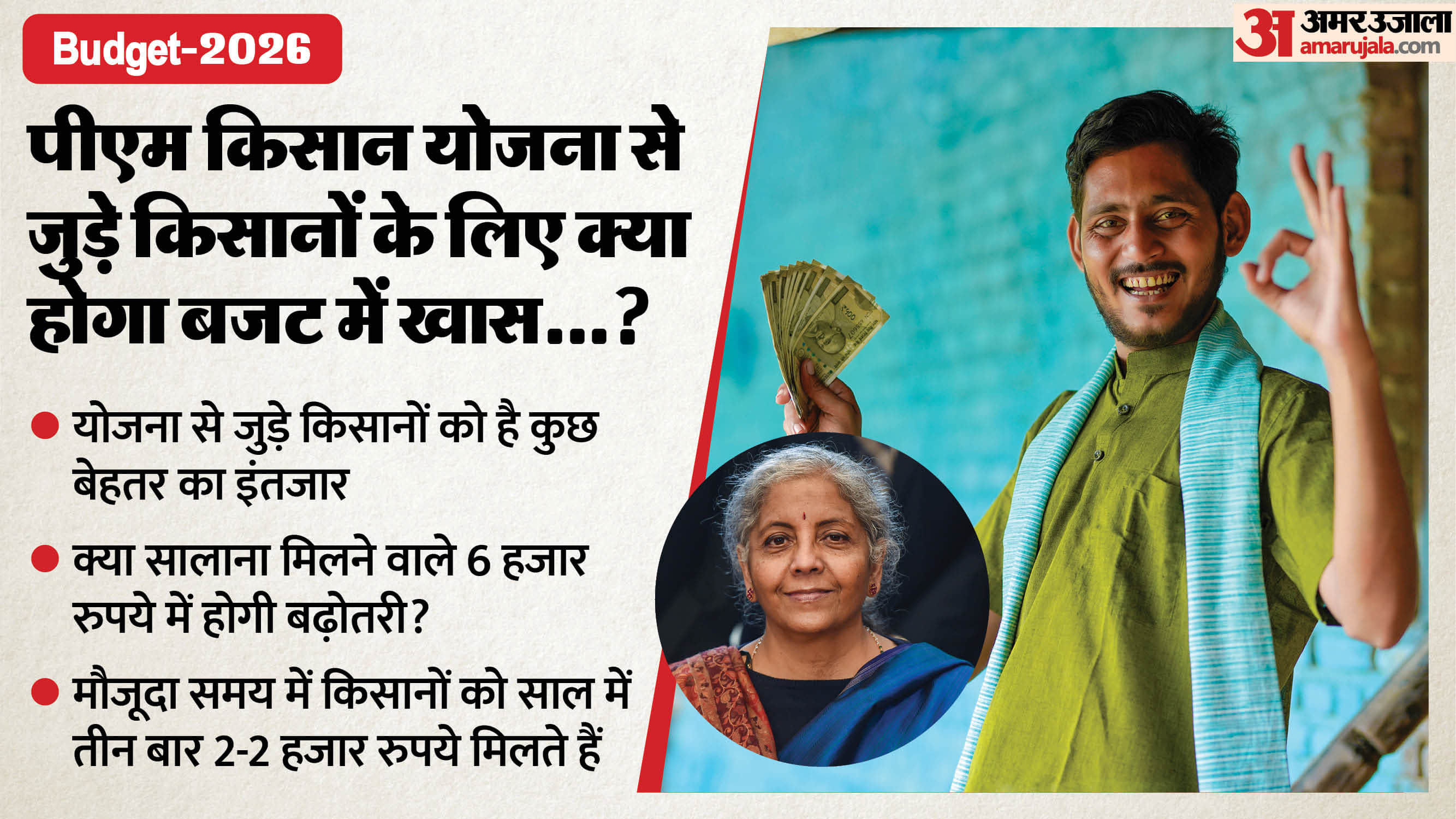 पीएम किसान योजना से जुड़े किसानों के लिए बजट में क्या एलान हो सकते हैं?
