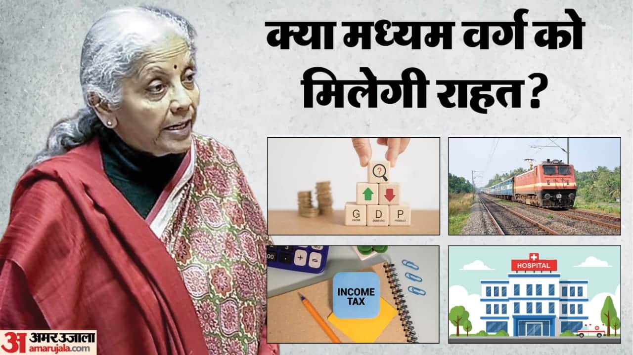 union budget 2026 expectations for salaried employees and businessman in India