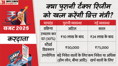 Union Budget New Tax Regime Old Tax Regime Income Tax Return ITR Filing Tax Slabs 2026-27 Budget News in Hindi