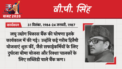 Union Budget 2026 Finance Ministers Indian Economy Nirmala Sitharaman Finance Ministers First Budget of India