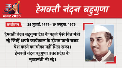 Union Budget 2026 Finance Ministers Indian Economy Nirmala Sitharaman Finance Ministers First Budget of India