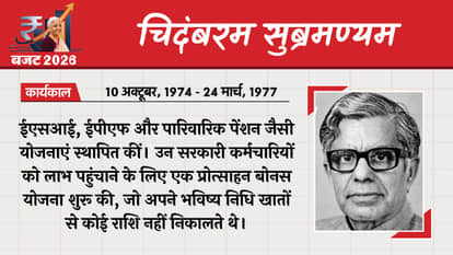 Union Budget 2026 Finance Ministers Indian Economy Nirmala Sitharaman Finance Ministers First Budget of India