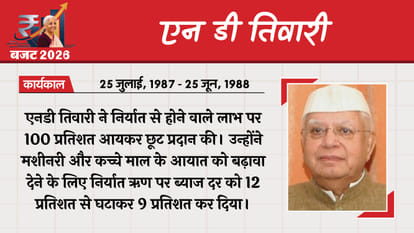 Union Budget 2026 Finance Ministers Indian Economy Nirmala Sitharaman Finance Ministers First Budget of India