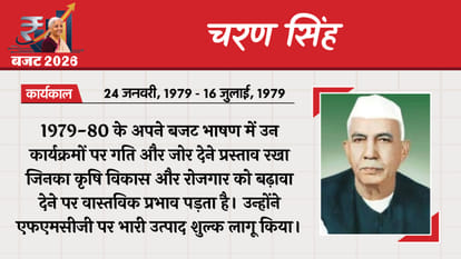 Union Budget 2026 Finance Ministers Indian Economy Nirmala Sitharaman Finance Ministers First Budget of India