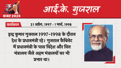 Union Budget 2026 Finance Ministers Indian Economy Nirmala Sitharaman Finance Ministers First Budget of India