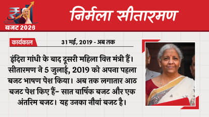 Union Budget 2026 Finance Ministers Indian Economy Nirmala Sitharaman Finance Ministers First Budget of India