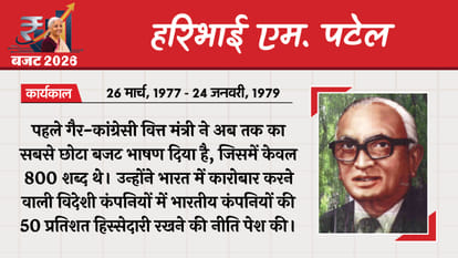 Union Budget 2026 Finance Ministers Indian Economy Nirmala Sitharaman Finance Ministers First Budget of India