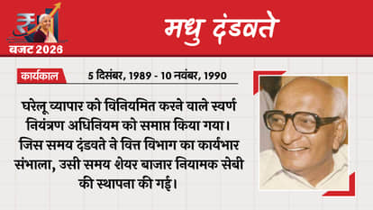 Union Budget 2026 Finance Ministers Indian Economy Nirmala Sitharaman Finance Ministers First Budget of India