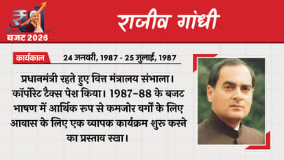 Union Budget 2026 Finance Ministers Indian Economy Nirmala Sitharaman Finance Ministers First Budget of India