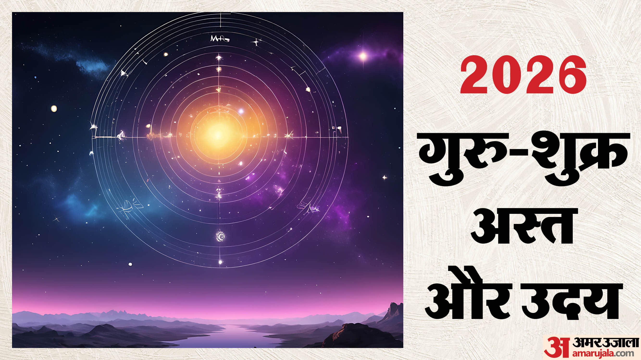 गुरु-शुक्र अस्त और उदय 