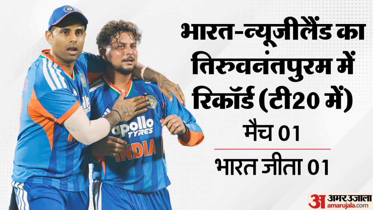 IND vs NZ Dream11 Prediction: India vs New Zealand Playing XI Captain and Vice-Captain Players List