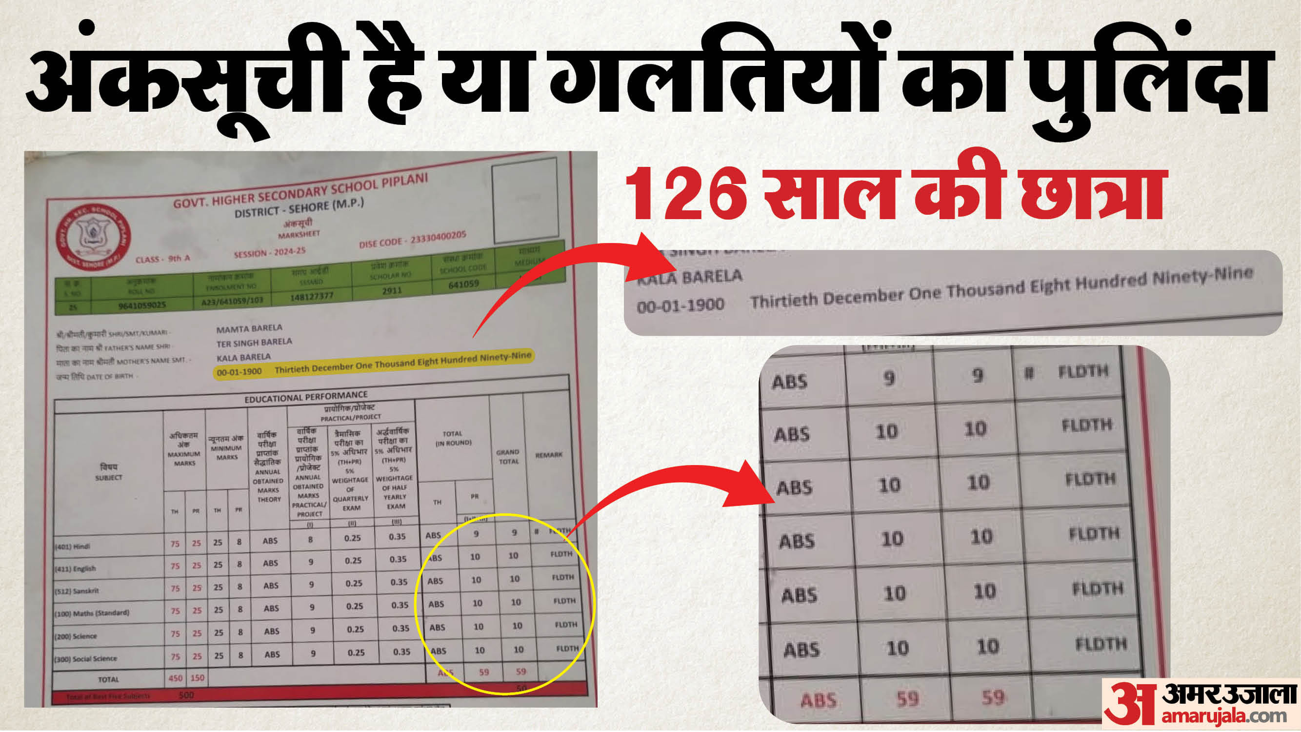 सीहोर में सिस्टम की गंभीर लापरवाही का मामला सामने आया है।