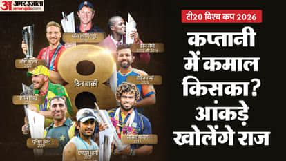 टी20 विश्व कप 2026