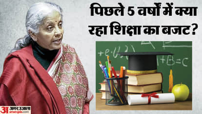 Union Budget 2026: Five-Year Analysis of Education Spending and Key Changes