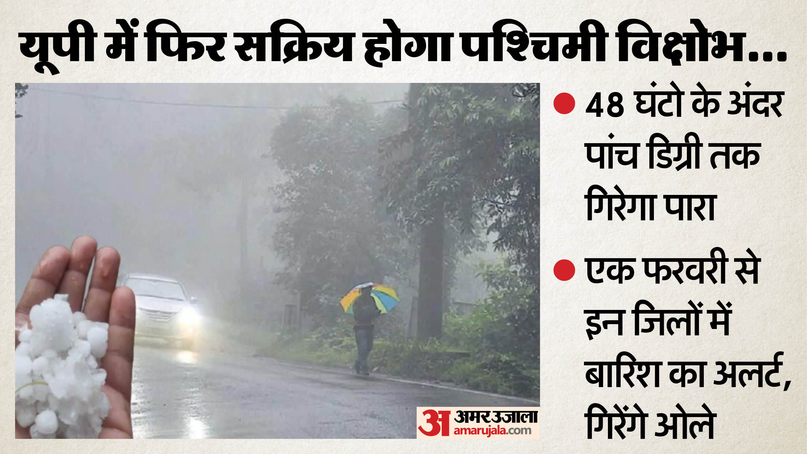 यूपी में मौसम में बदलाव।