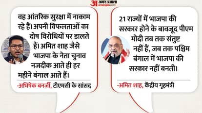 West Bengal Politics BJP VS TMC Assembly Elections 2026 Abhishek Banerjee Amit Shah PM Modi