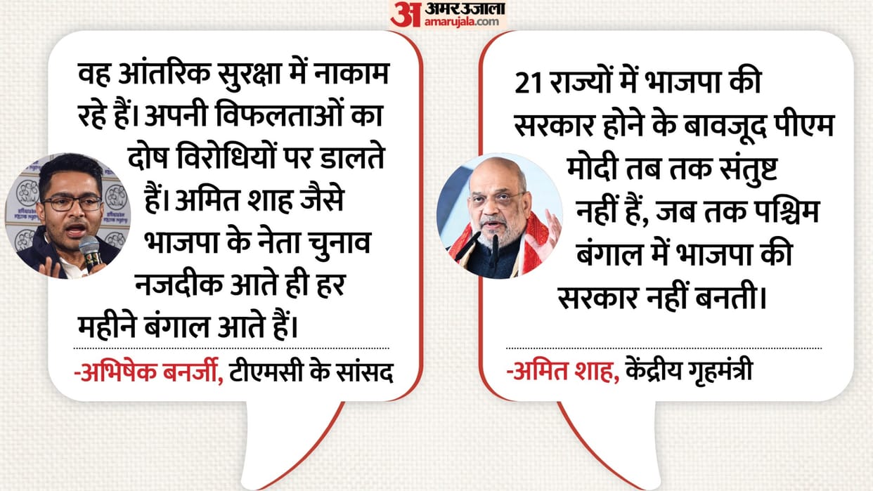 West Bengal Politics BJP VS TMC Assembly Elections 2026 Abhishek Banerjee Amit Shah PM Modi