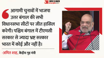 Wst Bengal Amit Shah Siliguri Mamata govt most corrupt in country BJP v TMC Majority in upcoming Assembly poll