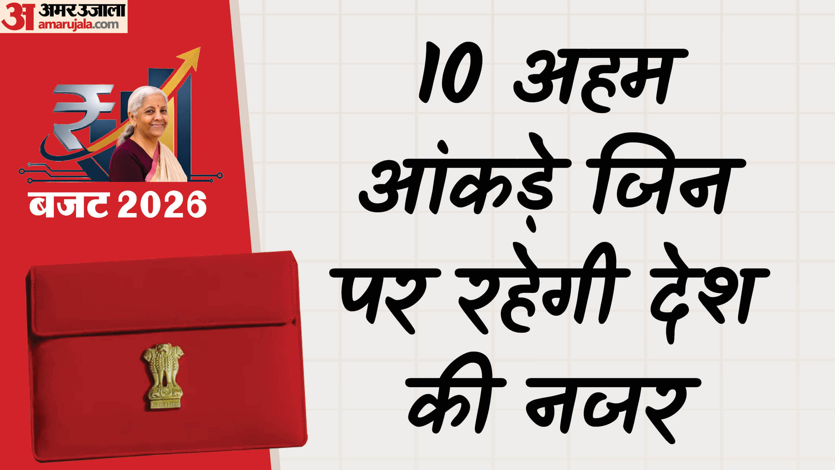The country's journey towards a developed India begins, these 10 decisions of Finance Minister will be monitor