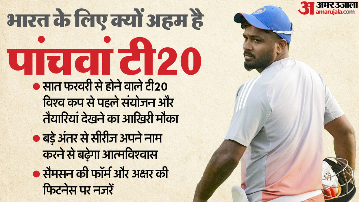 IND vs NZ 5th T20 2026 Team Preview India vs New Zealand Squad Players Match Venue Record and Stats