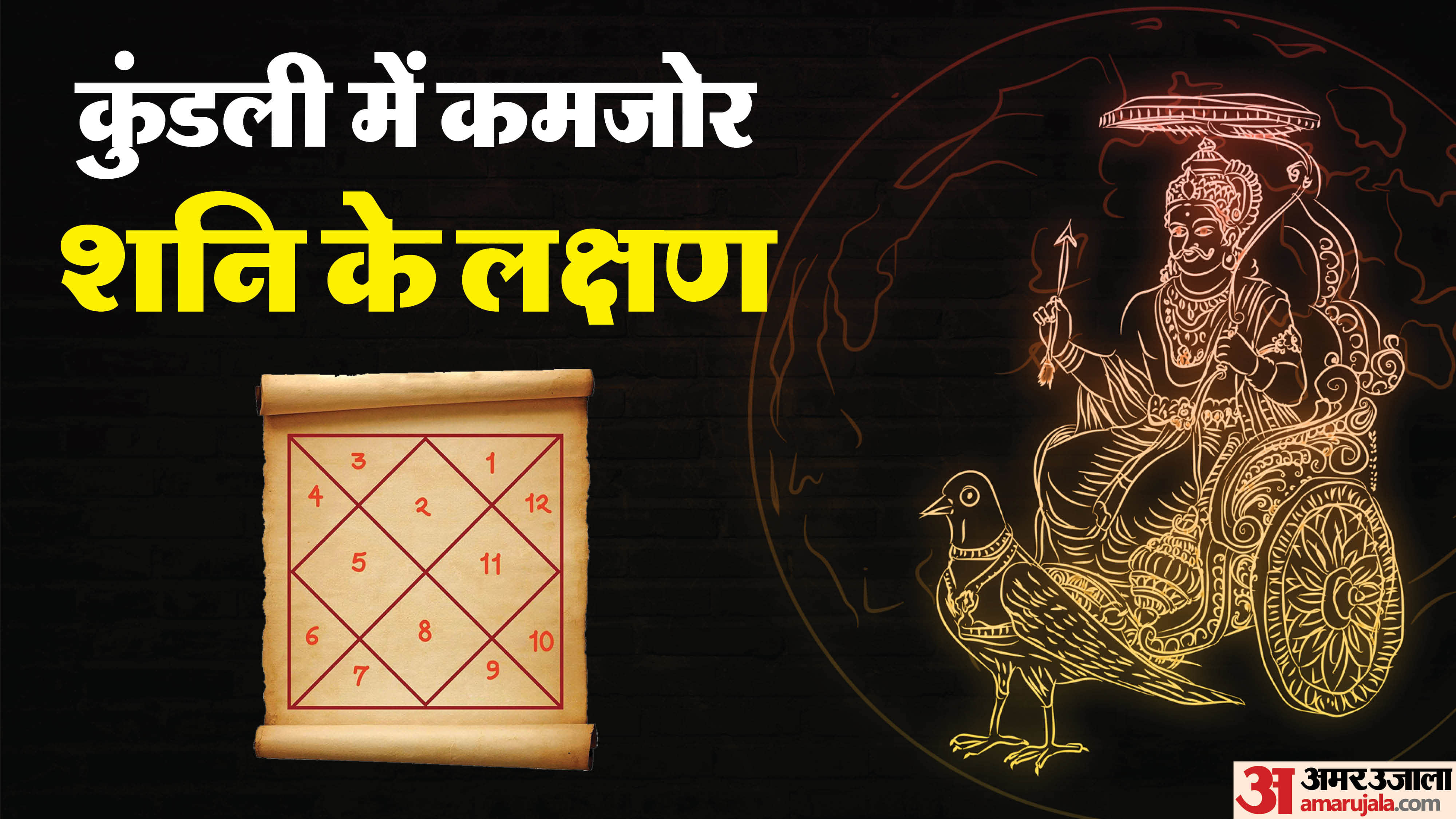 Shani Dosha Symptoms kundali me shani kamjor hone ke lakshan aur upay