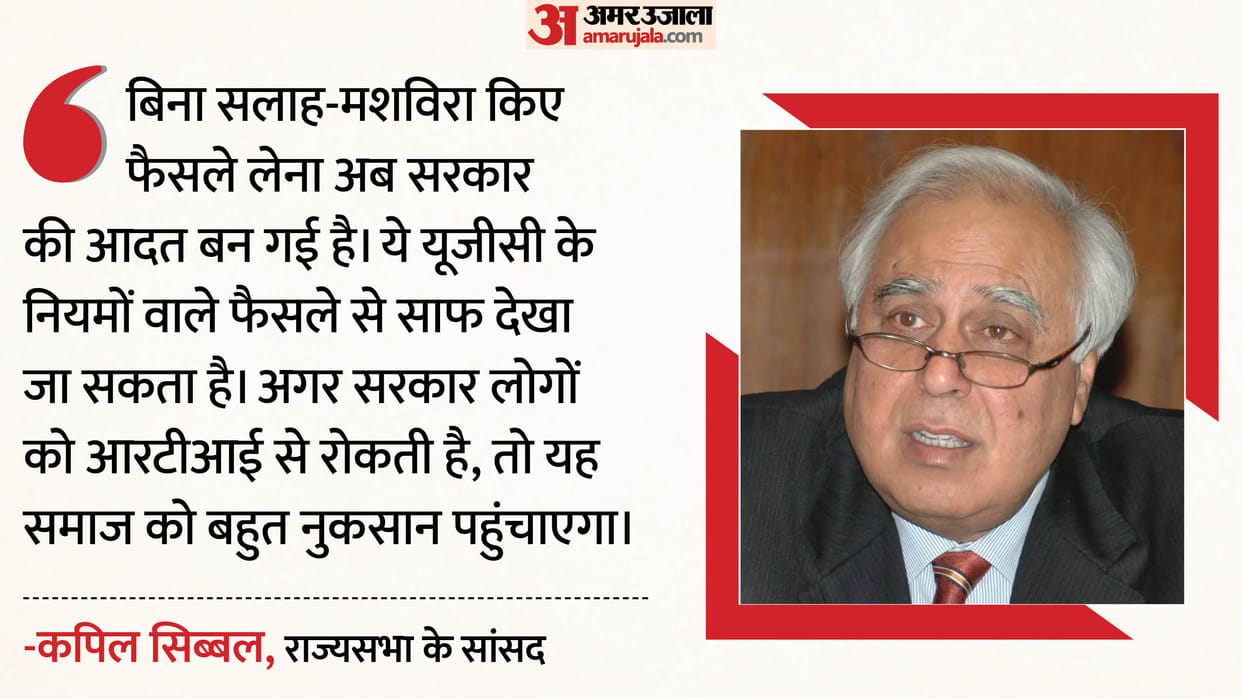 mp kapil Sibal amid UGC row says Consistency of not consulting anybody reflects in decision of goverment