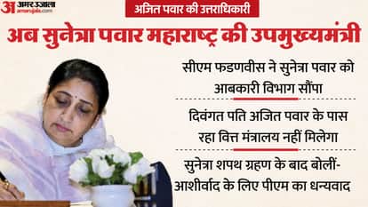 Sunetra Pawar replaced Ajit Pawar as Deputy Chief Minister but finance ministry slipped know full portfolio