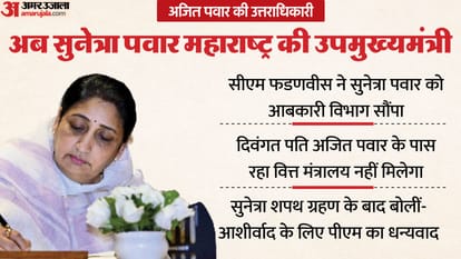 सुनेत्रा पवार, महाराष्ट्र की डिप्टी सीएम