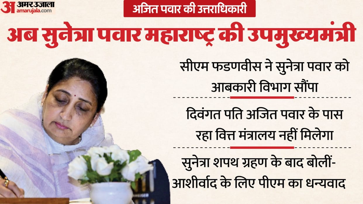 Sunetra Pawar replaced Ajit Pawar as Deputy Chief Minister but finance ministry slipped know full portfolio