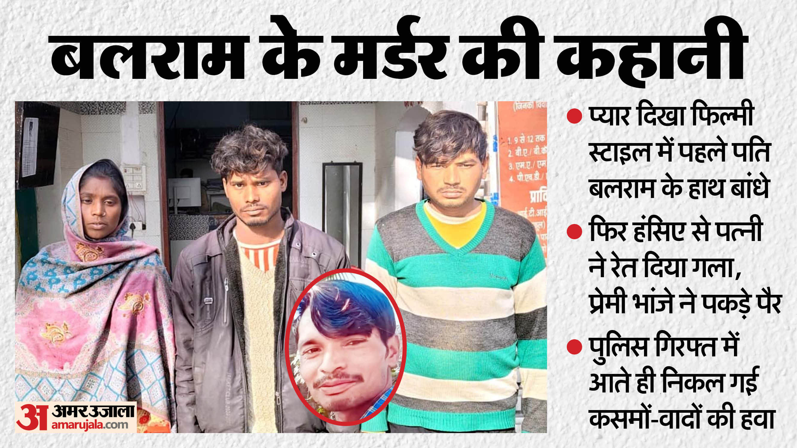 Husband murdered in Shahjahanpur First they tied husband hands then slit his throat with a sickle