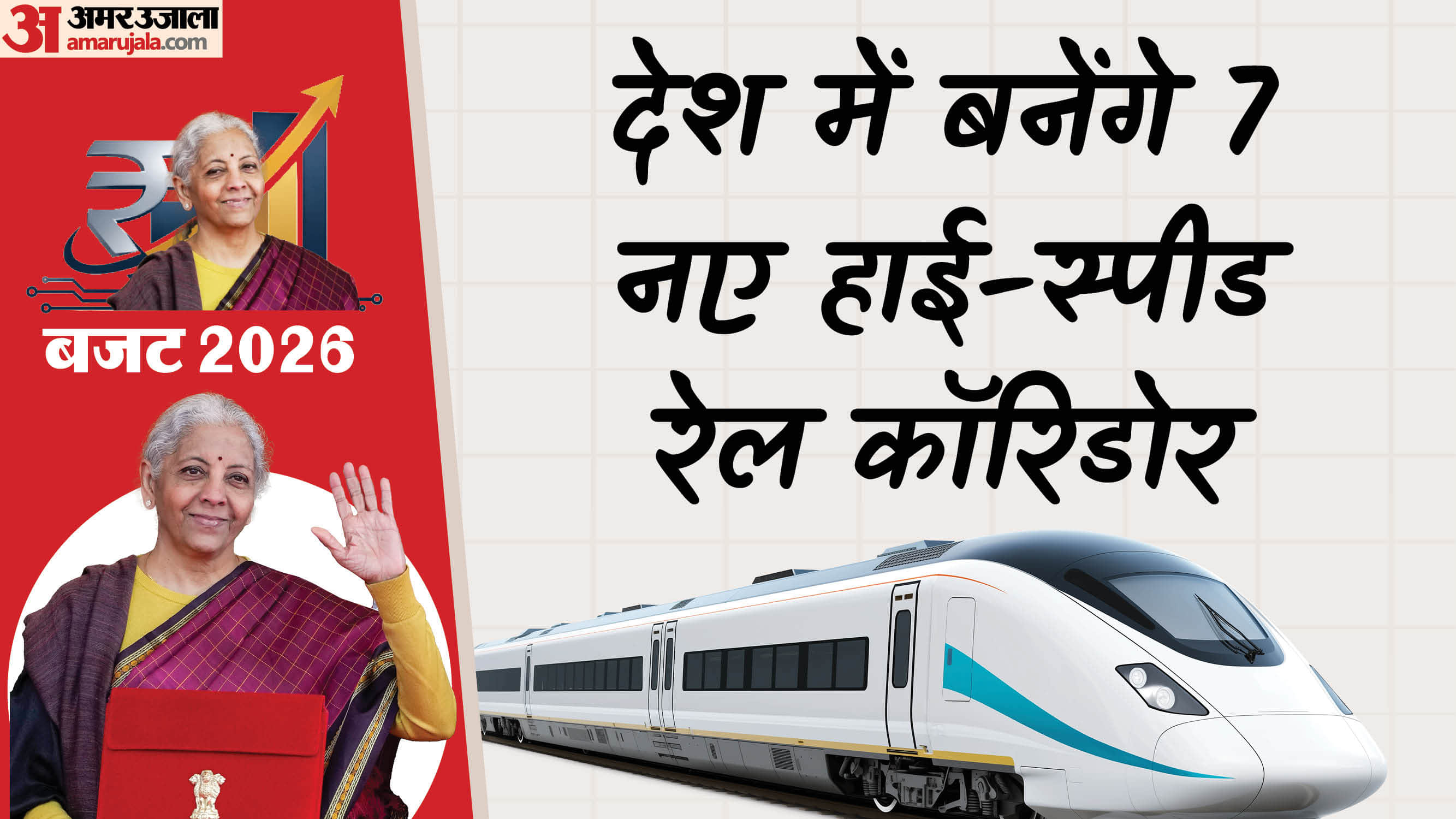 7 New High Speed Rail Corridors List