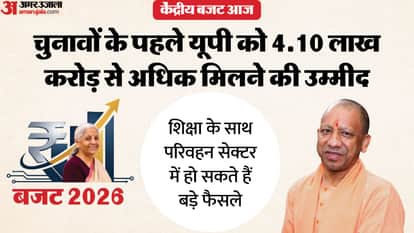Union Budget: Expectations of Uttar Pradesh's treasury opening before the elections, with several lakh crores