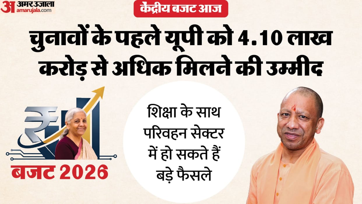 Union Budget: Expectations of Uttar Pradesh's treasury opening before the elections, with several lakh crores