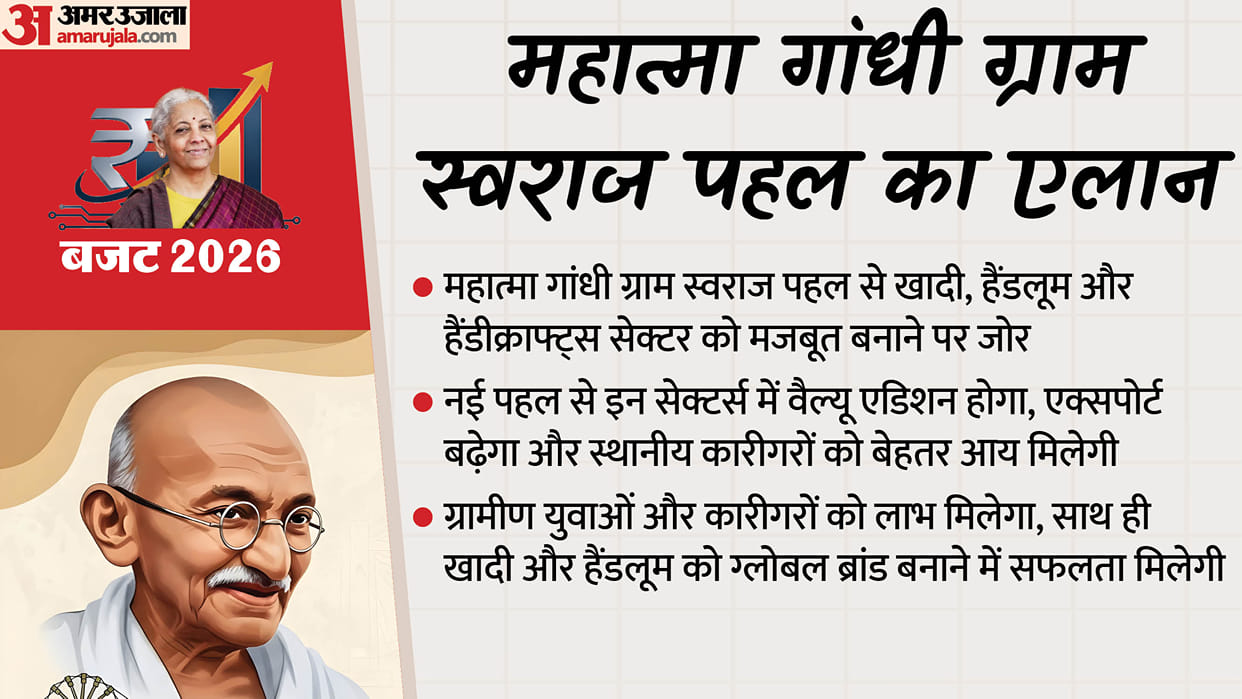 Budget 2026: New initiative for Khadi-Handloom provision of Rs 10 thousand crore for SME Growth Fund