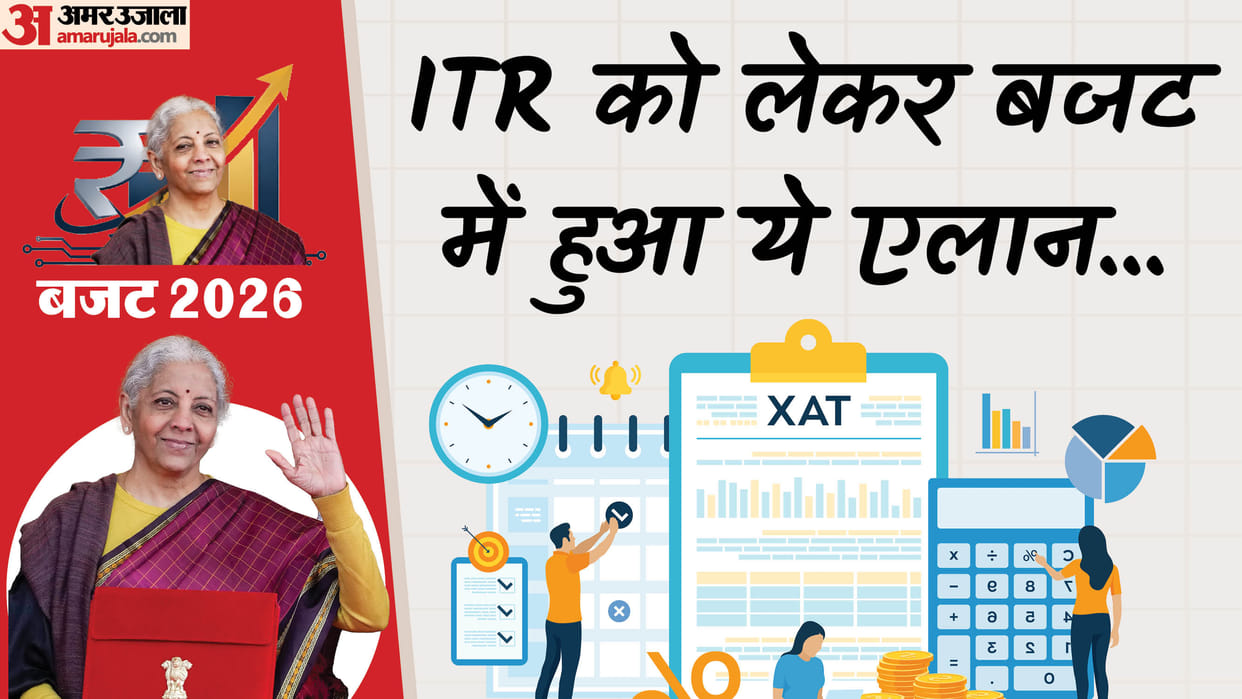 Union Budget 2026 Announcement for ITR Taxpayers Income Tax Return Filing Deadlines, Rules and Key Changes