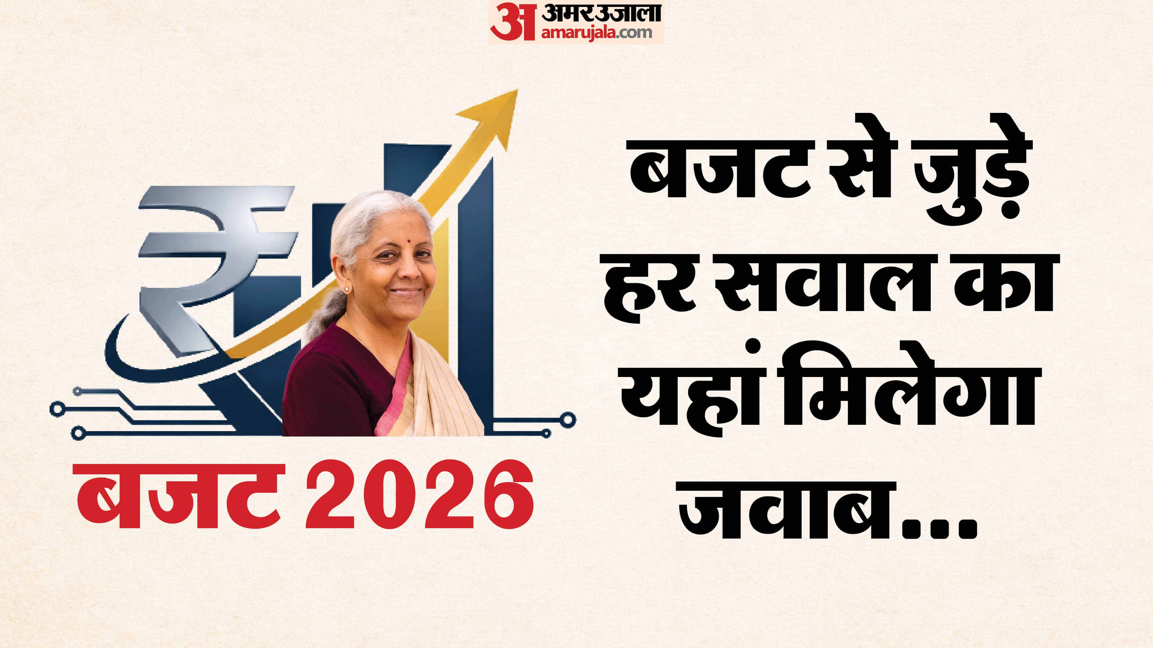 Union Budget 2026-27 What is Budget and Why Government Present Aam Budget Key Points