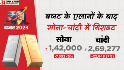 Gold Price Aaj Ka Sone aur Chandi Ka Bhav Gold and Silver Price news Gold and Silver Price