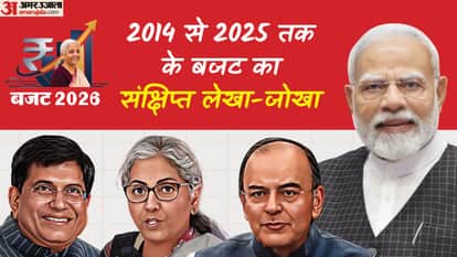 Union Budget 2026: Budgets under Modi government from 2014 to 2025, know what was special in each year news